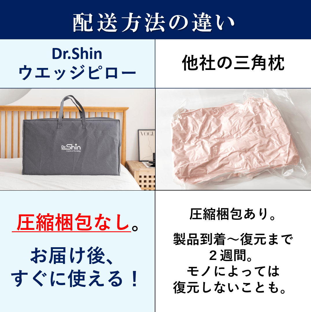 Dr.Shinウエッジピロー  新品【送料無料・３営業日以内に発送】